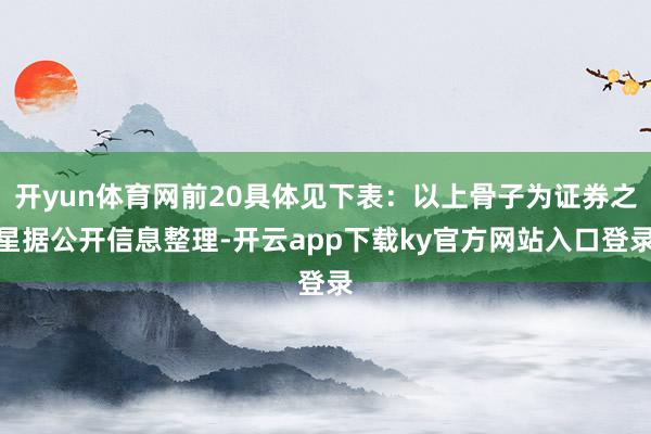 开yun体育网前20具体见下表：以上骨子为证券之星据公开信息整理-开云app下载ky官方网站入口登录