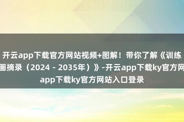开云app下载官方网站视频+图解！带你了解《训练强国拓荒筹画摘录（2024－2035年）》-开云app下载ky官方网站入口登录