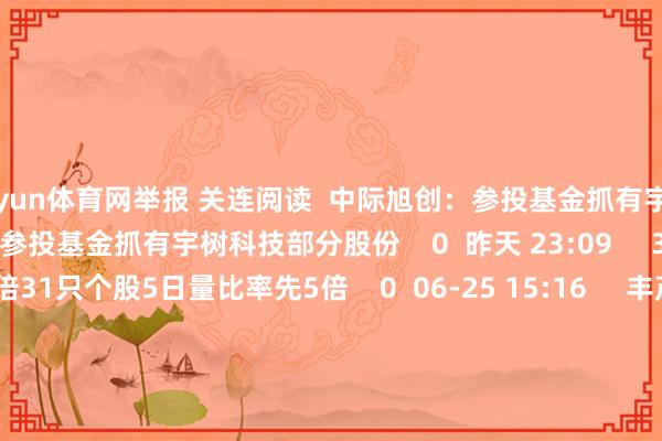 开yun体育网举报 关连阅读  中际旭创：参投基金抓有宇树科技部分股份中际旭创：参投基金抓有宇树科技部分股份    0  昨天 23:09     31只个股5日量比率先5倍31只个股5日量比率先5倍    0  06-25 15:16     丰茂股份当天涨停 机构专用席位净卖出5234.84万元丰茂股份当天涨停 机构专用席位净卖出5234.84万元    0  05-19 16:37     